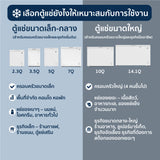 Worldtech ตู้แช่แช็ง ตู้แช่แข็งฝาทึบ 14.1Q. จุ 400 L. รุ่น WT-FZ400_WHT  รับประกัน 3 ปี Chest Freezer
