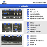 Worldtech ทีวี 32 นิ้ว LED Digital TV ดิจิตอลทีวี HD Ready โทรทัศน์ ขนาด 32 นิ้ว ฟรี!! สาย HDMI (2xUSB, 3xHDMI) ราคาถูกๆ ราคาพิเศษ  รับประกัน 1 ปี ดิจิตอล แอลอีดีทีวี ภาพคมชัด