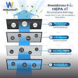 Worldtech ไส้กรอง เครื่องฟอกอากาศ รุ่น WT-P50-Filter