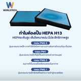 Worldtech ไส้กรองเครื่องฟอกอากาศ รุ่น WT-P80-Filter ตัวกรอง HEPA H13 4 ชั้น กรองฝุ่น ควัน PM 2.5 พื้นที่ 40-55 ตรม. ใช้ได้ทุกแบรนด์