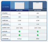 Worldtech ตู้แช่ 2 ระบบ ควบคุมอุณหภูมิดิจิทัล 10Q. จุ 299 L รุ่น WT-FZE300_WHT  ตู้แช่แช็ง ตู้แช่แข็งฝาทึบ รับประกัน 3 ปี Chest Freezer