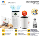 [ใหม่] Worldtech เครื่องฟอกอากาศ  HEPA13 Air Purifier รุ่น WT-P110 มอก.รับรอง