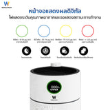 [ใหม่] Worldtech เครื่องฟอกอากาศ  HEPA13 Air Purifier รุ่น WT-P110 มอก.รับรอง