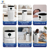 [ใหม่] Worldtech เครื่องฟอกอากาศ PM2.5 HEPA13 Air Purifier รองรับพื้นที่ 60-70 ตร.ม. รุ่น WT-P110