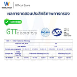 [ใหม่] Worldtech เครื่องฟอกอากาศ  HEPA13 Air Purifier รุ่น WT-P110 มอก.รับรอง