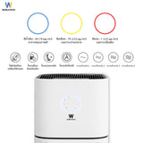 [ใหม่] Worldtech เครื่องฟอกอากาศ HEPA13 Air Purifier  รุ่น WT-P120  มอก. รับรอง