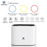 [ใหม่] Worldtech เครื่องฟอกอากาศ HEPA13 Air Purifier  รุ่น WT-P120  มอก. รับรอง