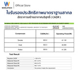 [ใหม่] Worldtech เครื่องฟอกอากาศ HEPA13 Air Purifier  รุ่น WT-P120  มอก. รับรอง
