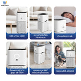 [ใหม่] Worldtech เครื่องฟอกอากาศ PM2.5 HEPA13 Air Purifier รองรับพื้นที่ 70–90 ตร.ม. รุ่น WT-P120