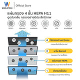 Worldtech ไส้กรอง เครื่องฟอกอากาศ รุ่น WT-P40-Filter HEPA11