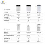 Worldtech เครื่องฟอกอากาศ Air Purifier รุ่น WT-P40 มอก.รับรอง  + รีโมท