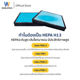 Worldtech ไส้กรองเครื่องฟอกอากาศ ไส้กรอง HEPA13 สำหรับเครื่องฟอกอากาศ รุ่น P50, P70, P80
