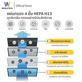 Worldtech ไส้กรองเครื่องฟอกอากาศ ไส้กรอง HEPA13 สำหรับเครื่องฟอกอากาศ รุ่น P50, P70, P80