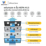 Worldtech เครื่องฟอกอากาศ Air Purifier  รุ่น WT-P80 มอก.รับรอง  + รีโมท