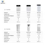Worldtech เครื่องฟอกอากาศ Air Purifier  รุ่น WT-P80 มอก.รับรอง  + รีโมท