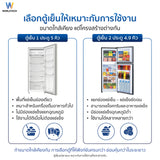 Worldtech ตู้เย็น 2 ประตู 4.9 คิว ความจุ 138 ลิตร รุ่น WT-RF138 ตู้เย็นประหยัดไฟเบอร์ 5 รับประกัน 3 ปี