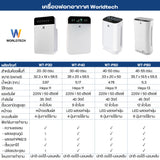 Worldtech เครื่องฟอกอากาศ Air Purifier รุ่น WT-P30