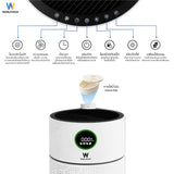 [ใหม่] Worldtech เครื่องฟอกอากาศ PM2.5 HEPA13 Air Purifier รองรับพื้นที่ 60-70 ตร.ม. รุ่น WT-P110