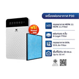Worldtech เครื่องฟอกอากาศ Air Purifier รุ่น WT-P30 มอก.รับรอง พื้นที่ 20-30 ตร.ม. + รีโมท รับประกัน 1 ปี