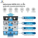 Worldtech เครื่องฟอกอากาศ Air Purifier รุ่น WT-P50 มอก.รับรอง พื้นที่ 40-50 ตร.ม. + รีโมท ประกัน1ปี